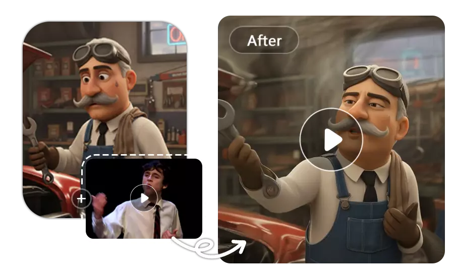 Anime or Cartoon Mimic Motion Video: Bringing Realistic Motion Capture to Character