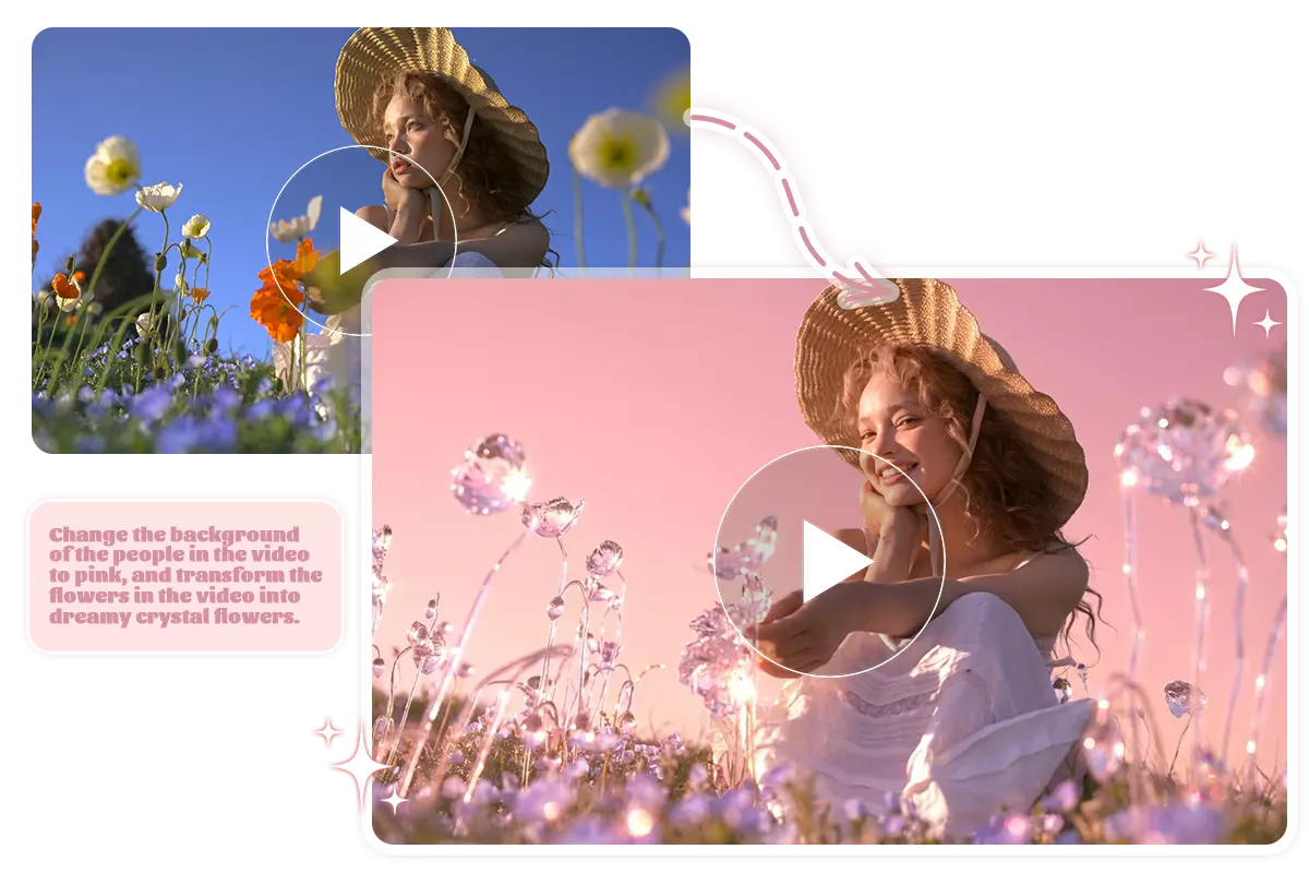 Edit Videos Faster and Easier with Simple Text