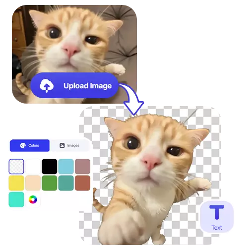 How Does Our AI Brat Generator Work?
