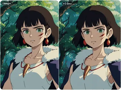 Turn anime photo to chibi style video