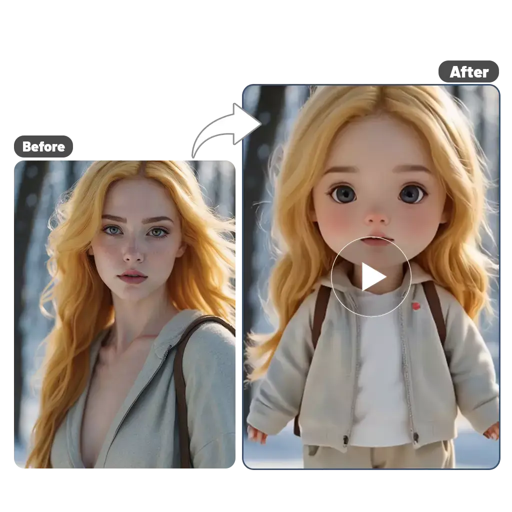 AI chibi video filter
