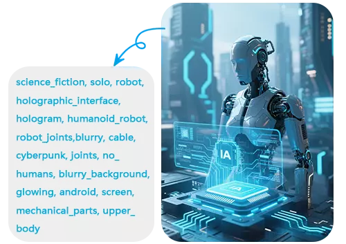 Help Prompt Engineers Study AI Visual Composition