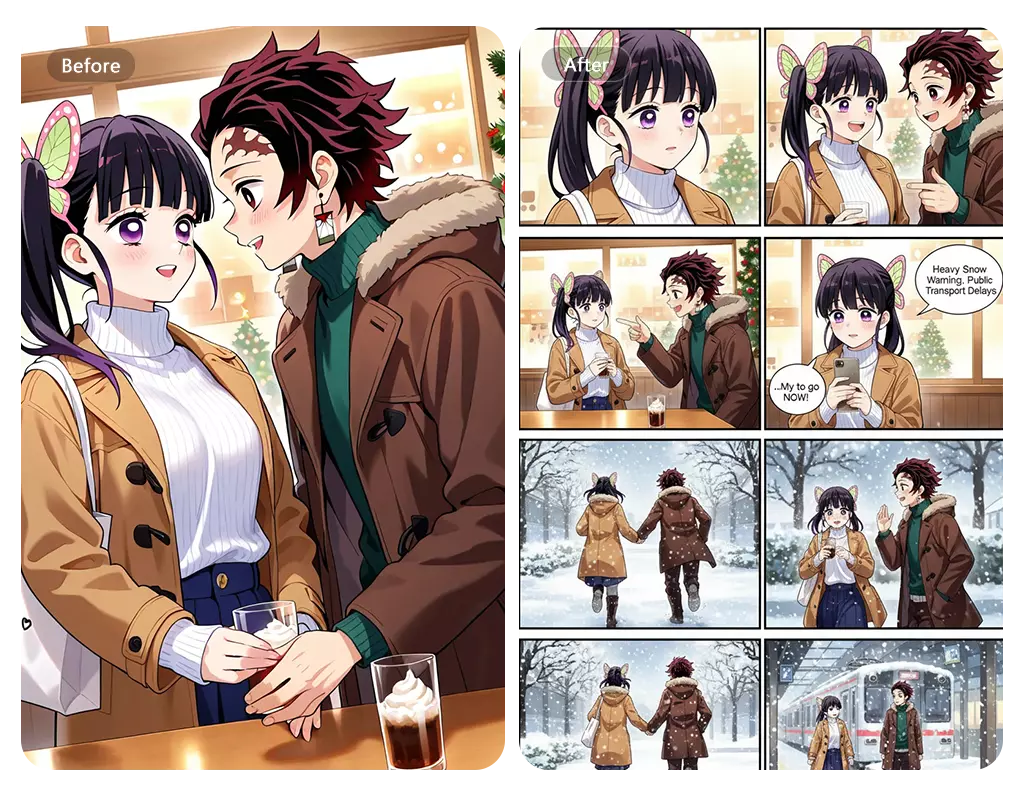 Comic Panels Prompts