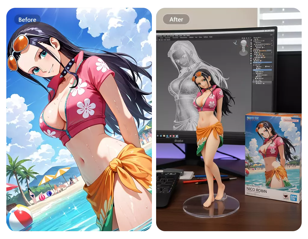 Photo to Figure Prompts