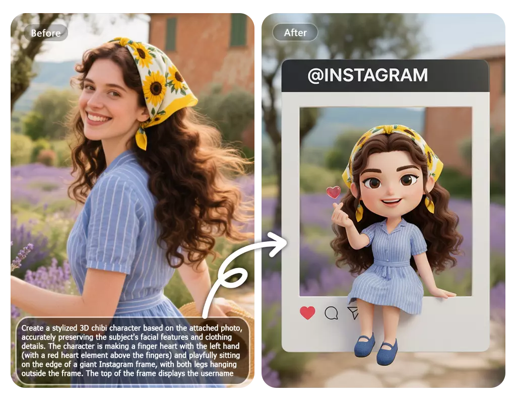 Nano Banana Prompt: Ready to Use Prompts for Nano Banana