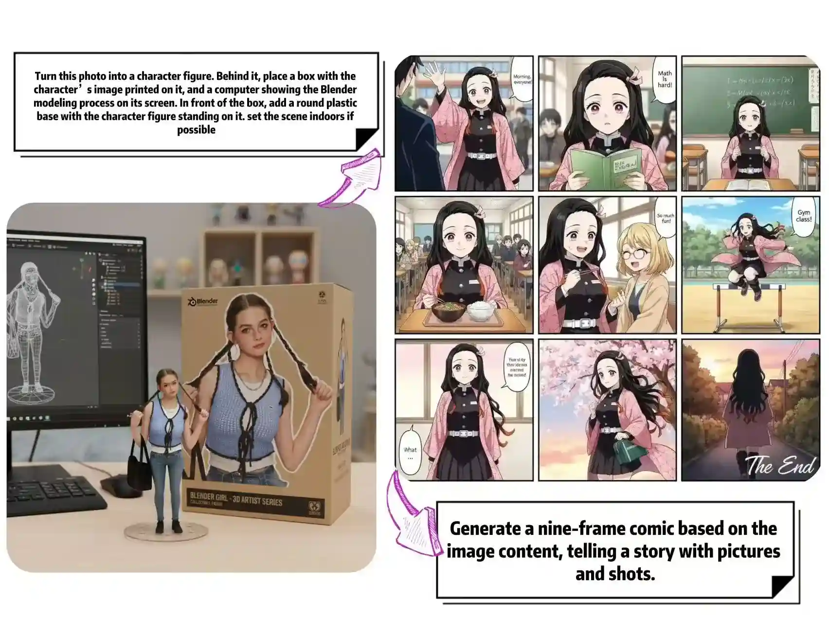 20+ Trending Nano Banana Prompts Ready to Use