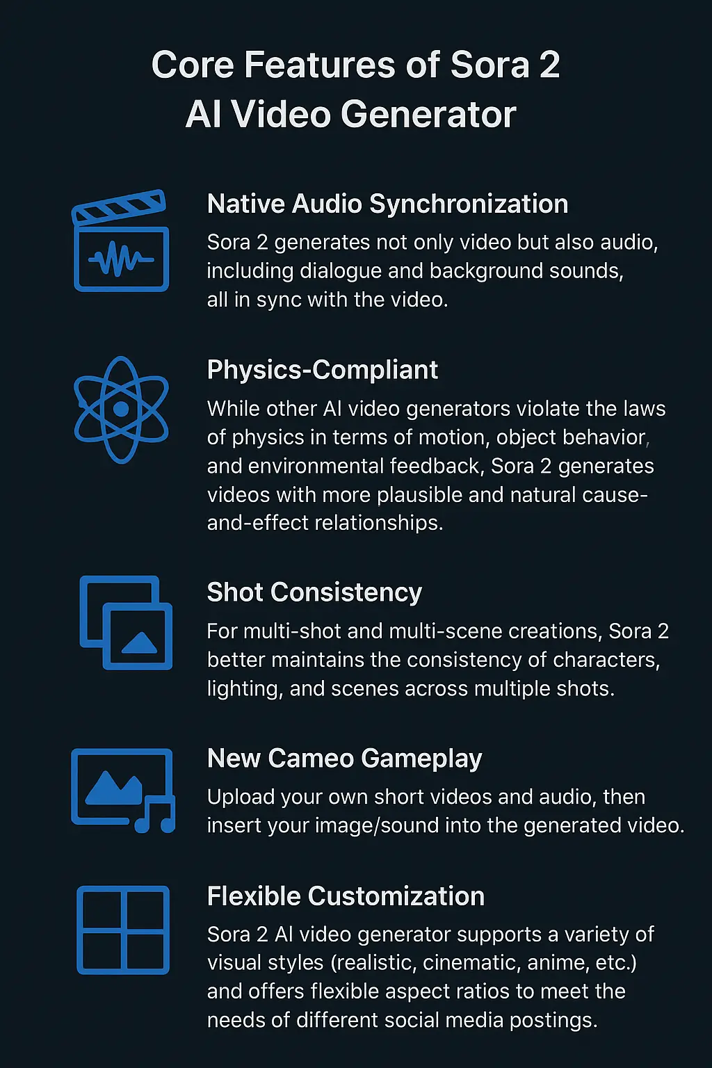 Core Features of the Sora 2 AI Video Generator