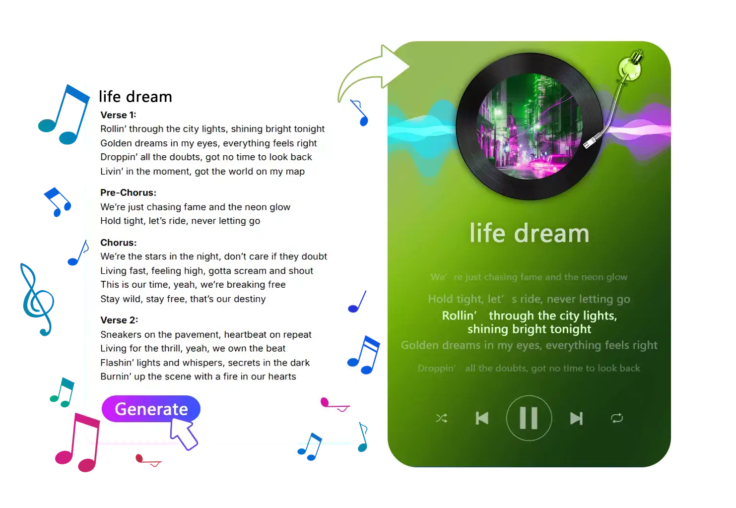 Best Choose for You to Create Royalty-free AI Music
