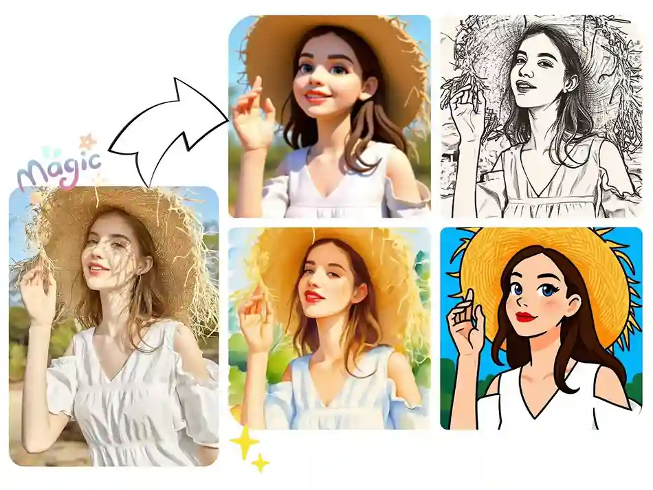Style Transfer with Image to Image AI