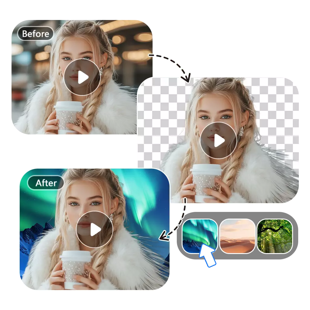 video background remover
