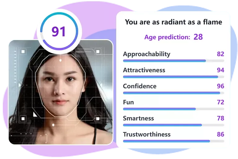 Test Your Attractiveness with Face Reading