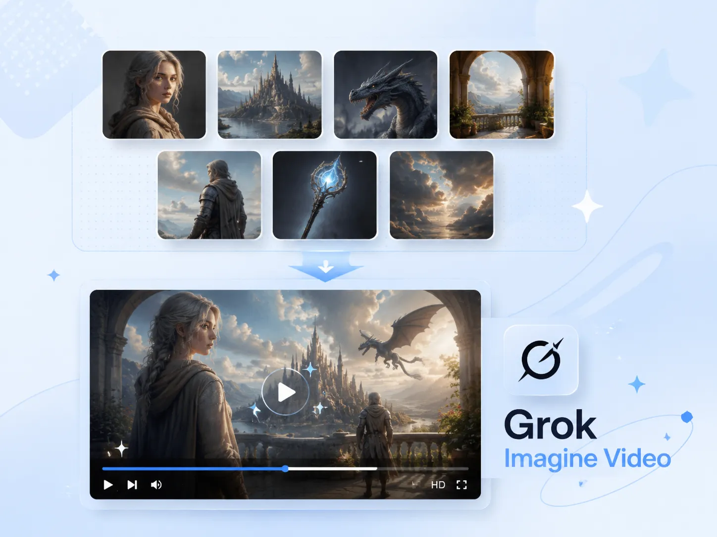 Turn Text or Multiple Images into Cinematic AI Videos