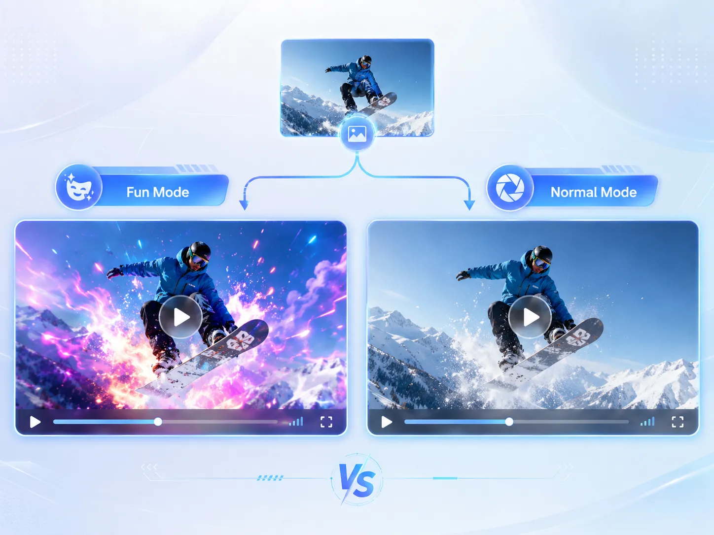 Discover Two Creative Generation Modes with Grok Imagine Video