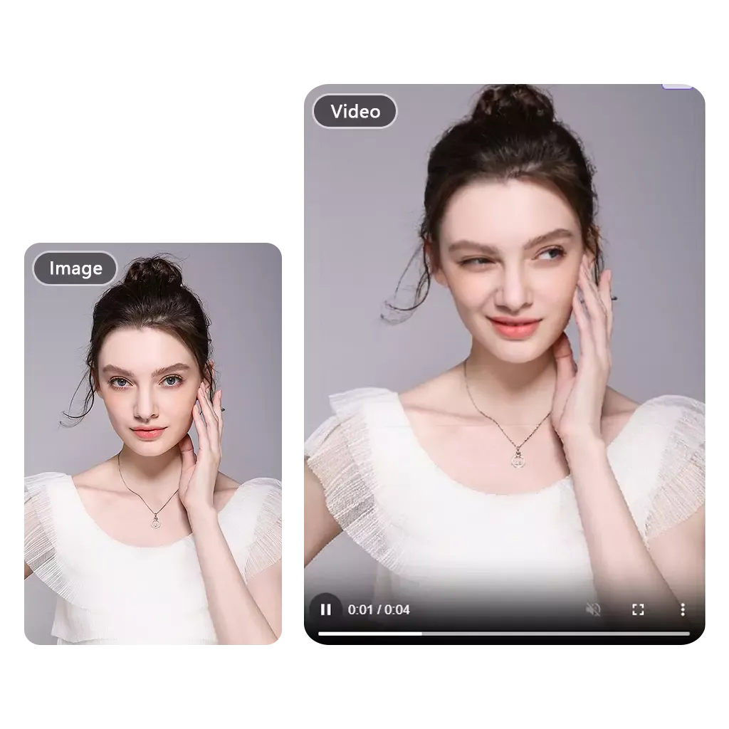 Precision Eye Control, Realistic Photo Animation