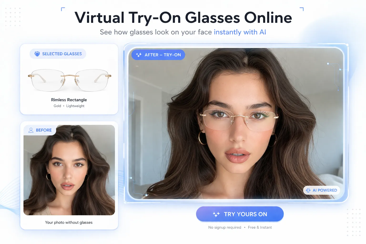 Ever Wondered Which Glasses Suit Your Face