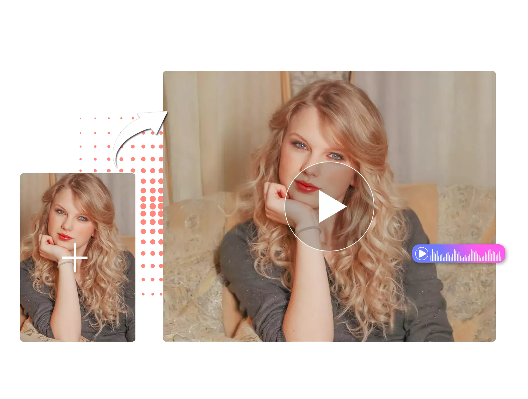 Customize Your Talking Photos Online for Free