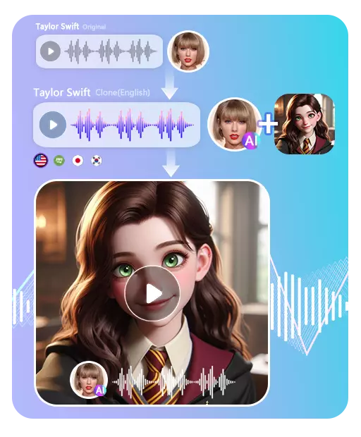 Create a Lifelike Talking Avatar Using Your Cloned Voice